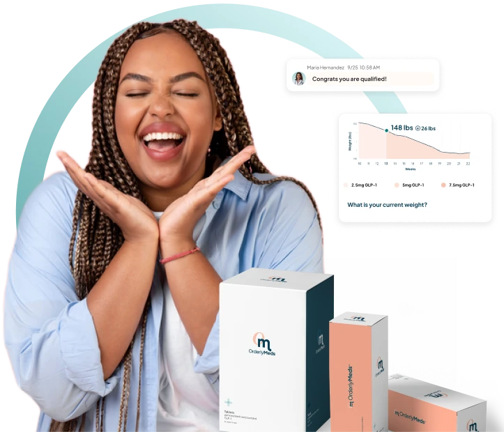 Corporate Wellness with OrderlyMeds: Simplified, Affordable, and Trusted GLP-1 Solutions